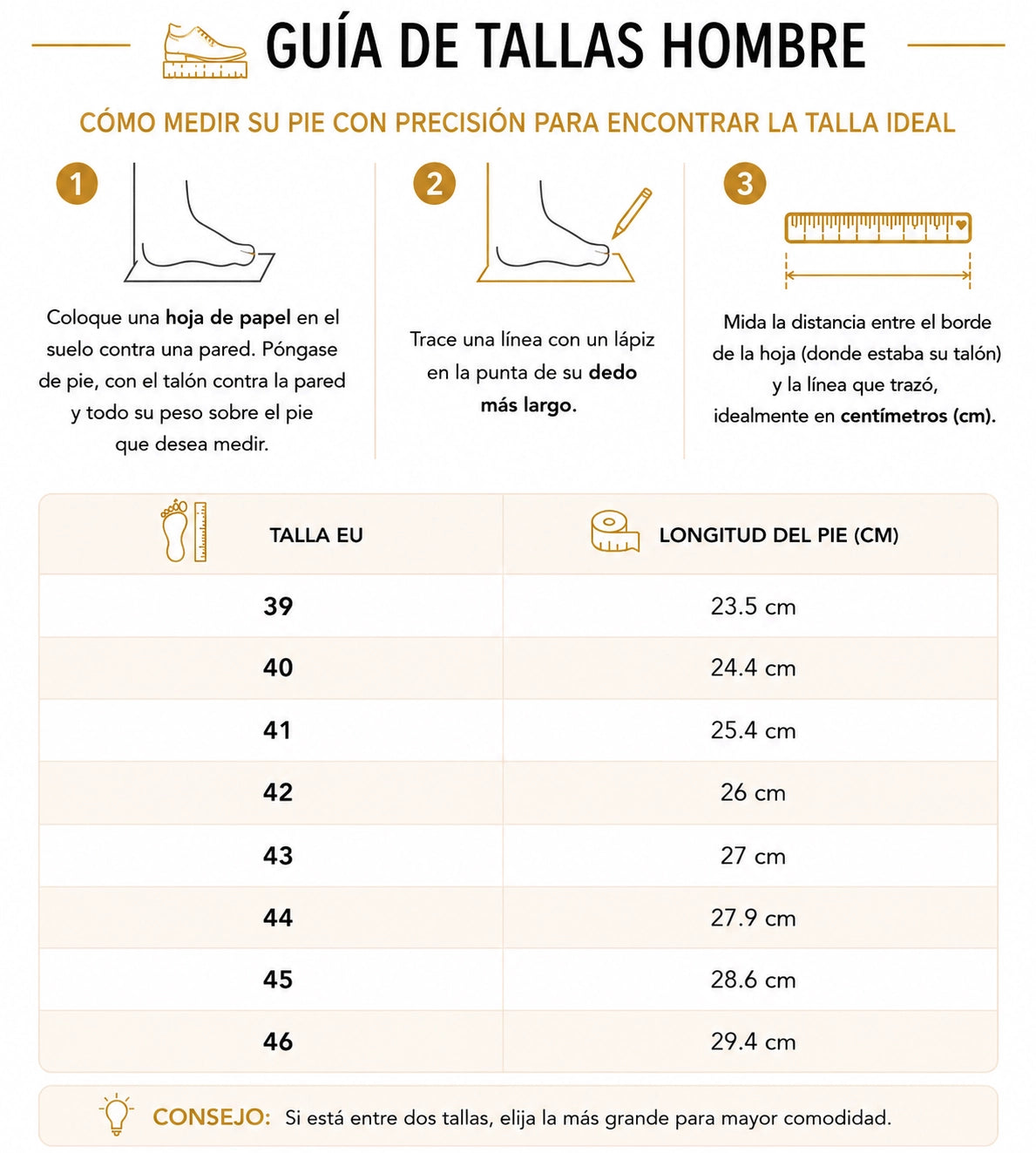 guia de taillas de hombre