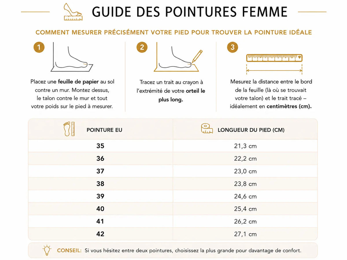 pointures européennes femme