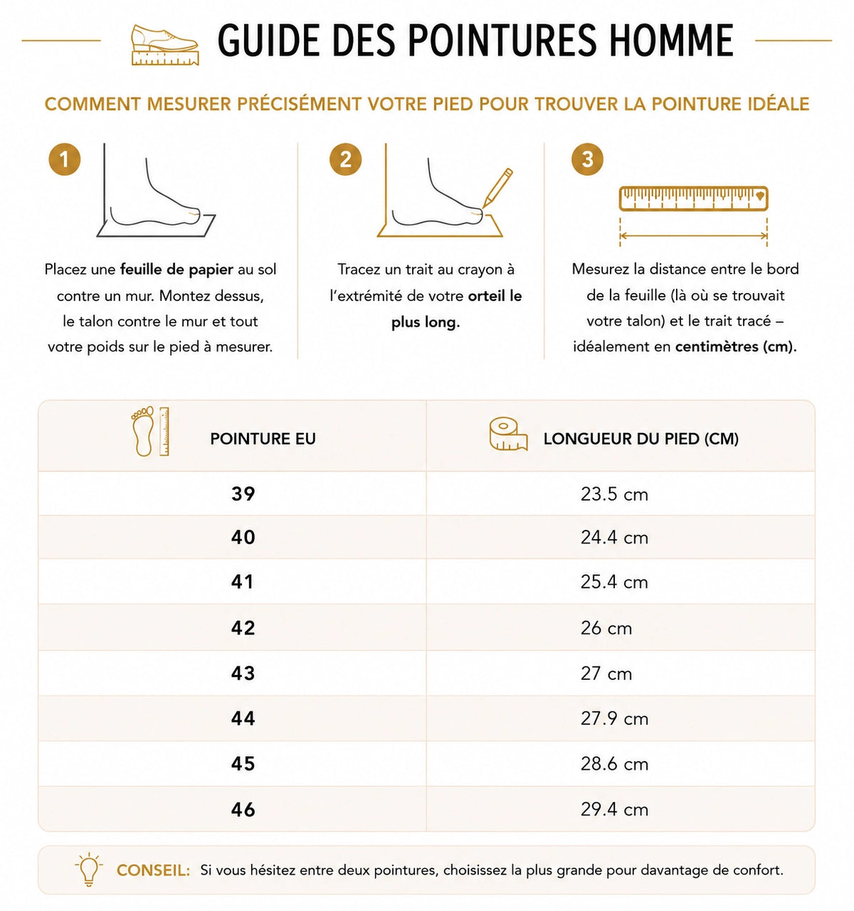 pointures européennes homme